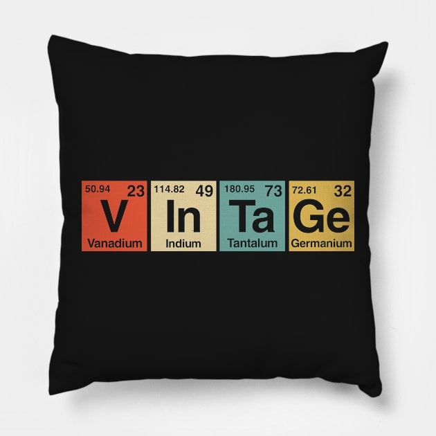 Vintage Periodic Table Elements Spelling Pillow by Happy Shirt