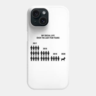 My Social Life Phone Case