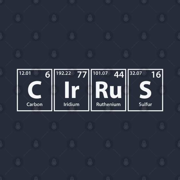 Cirrus (C-Ir-Ru-S) Periodic Elements Spelling by cerebrands