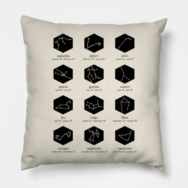 Zodiac Pillow by dorothytimmer