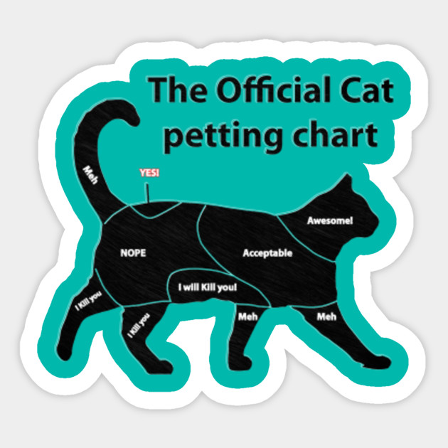 Cat Petting Chart Blank Serba Serbi Blog