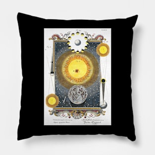 Work of the Fourth Day - Sun Moon - Physica Sacra Pillow