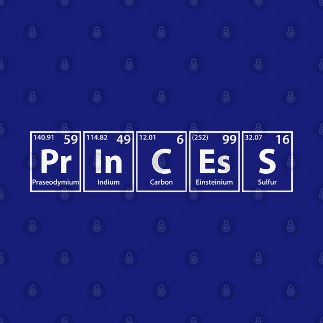 Princess (Pr-In-C-Es-S) Periodic Elements Spelling by cerebrands