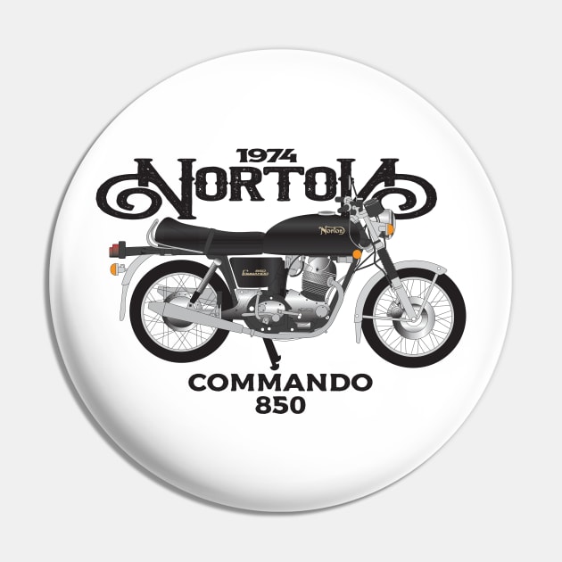 1974 Norton Commando 850 Pin by kindacoolbutnotreally