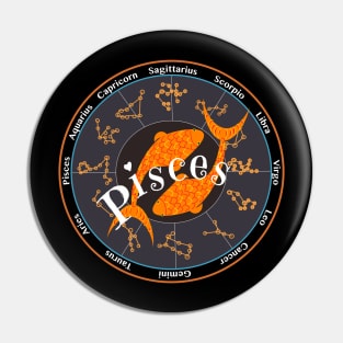 New Pisces zodiac sign Pin