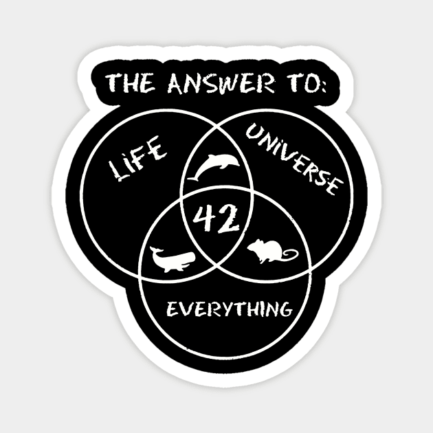 42 The Answer To Life Universe And Everything Shirt Magnet by kimmygoderteart