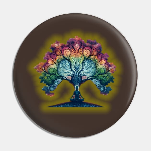 Tree of life meditation Pin by Total 8 Yoga