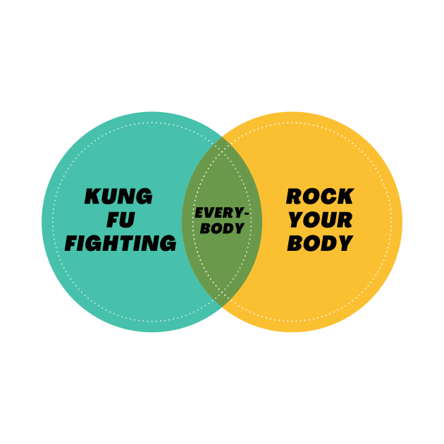 Venn Diagram: Everybody: Kung Fu Fighting & Rock your body by Jean-Claude Venn-Diagram