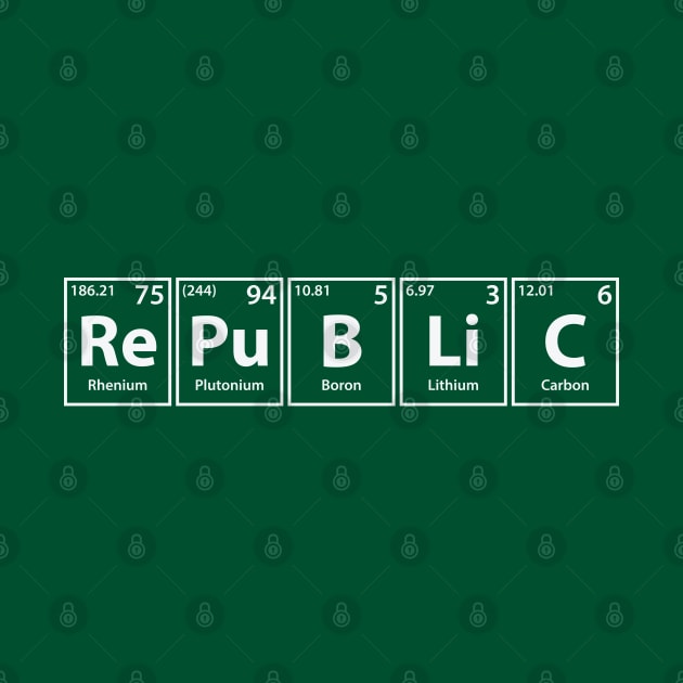 Republic (Re-Pu-B-Li-C) Periodic Elements Spelling by cerebrands