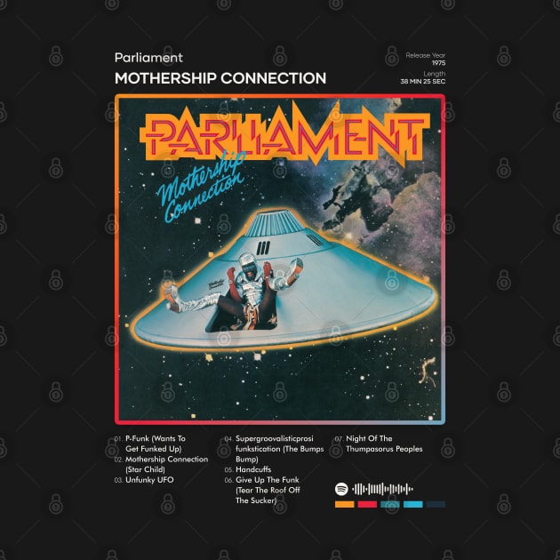 Parliament - Mothership Connection Tracklist Album by 80sRetro