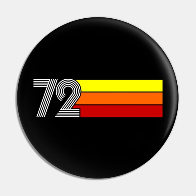 Retro 1972 Styleuniversal Pin by Styleuniversal