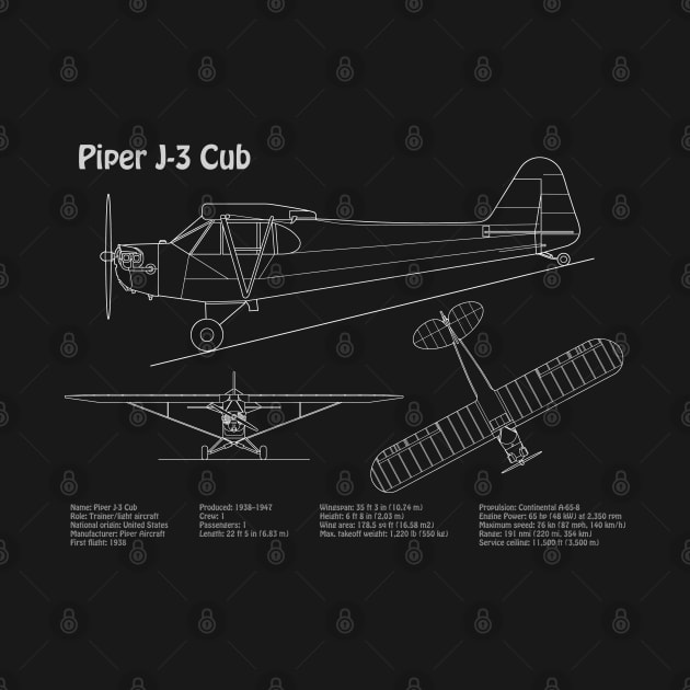 Piper J-3 Cub - Airplane Blueprint Plan - PDpng by SPJE Illustration Photography