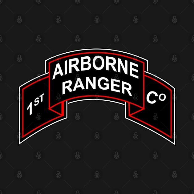 1st Ranger Co wo Txt by twix123844