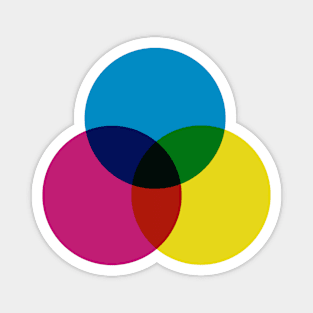 CMYK Color Mode Magnet