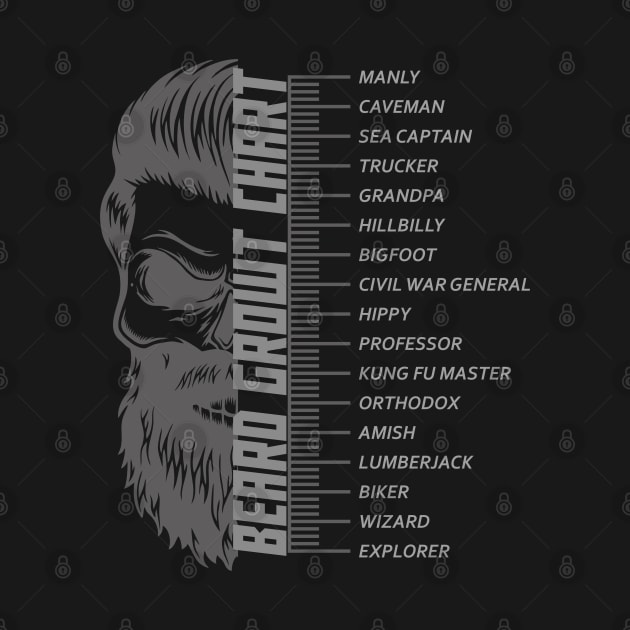 Beard Chart by Insomnia_Project