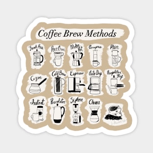 Coffee Brew Methods Magnet