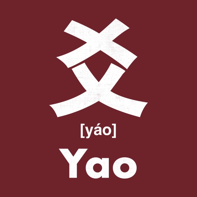 Yao Chinese Character (Radical 89) by launchinese