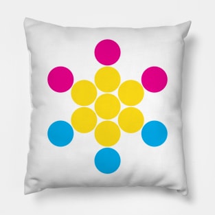 pansexual circles Pillow