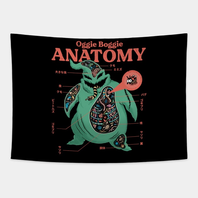 Oggie boggie anatomy Tapestry by ppmid