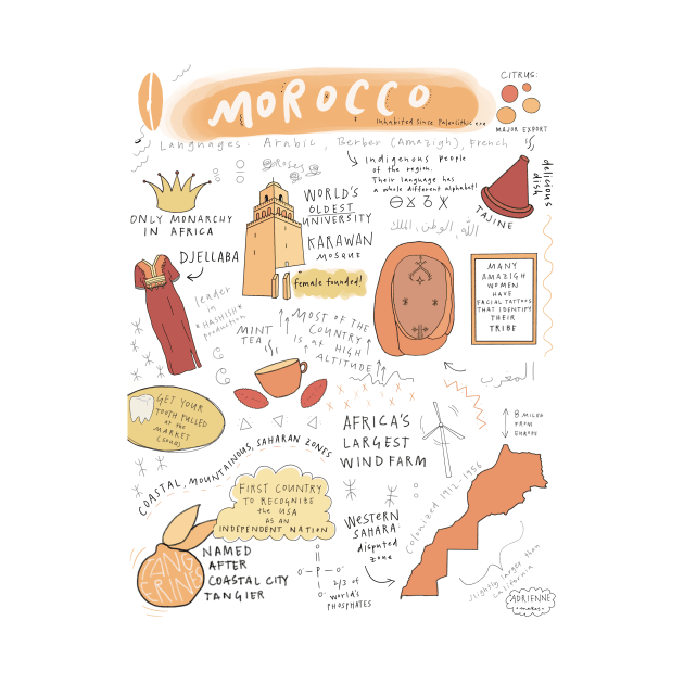 Morocco Facts by adrienne-makes