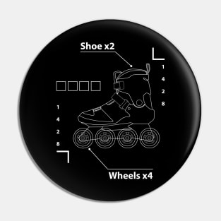 Shoe x2 wheels x4 - Infographic rollerblade Pin