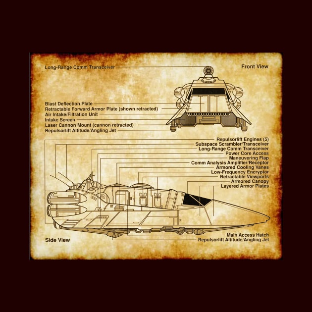 Imperial Chariot Parchment Blueprints by Starbase79