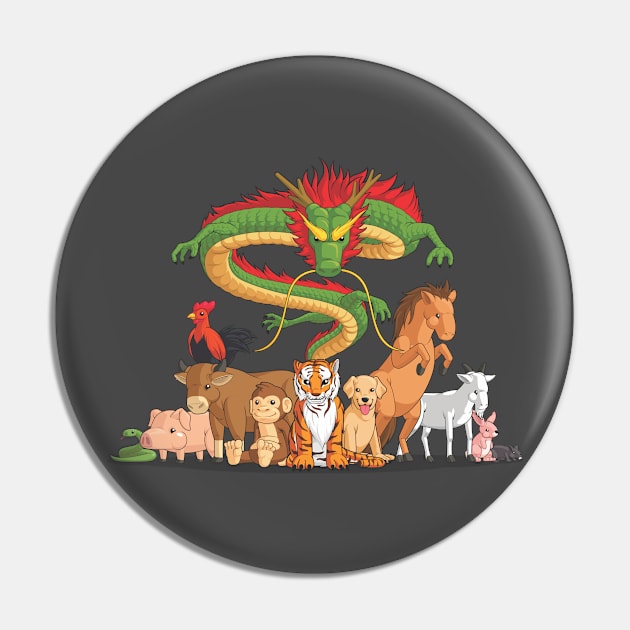 All 12 Chinese Zodiac Animals Together Pin by Asykar