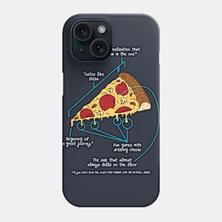 Pizza explained Phone Case