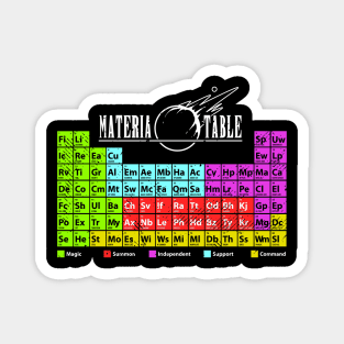 Materia Table Magnet