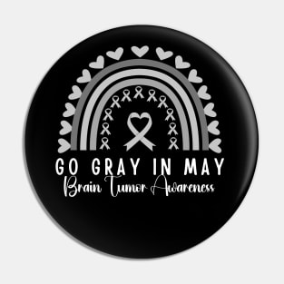 Go Gray In May Gray Awareness Ribbon (Brain Tumor/Cancer) Pin