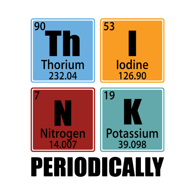 Think Periodically - Periodic Table of Elements by TheInkElephant