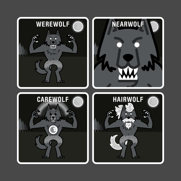 Werewolf Identification pt1 by HtCRU