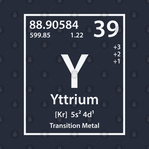 Yttrium Element by cerebrands