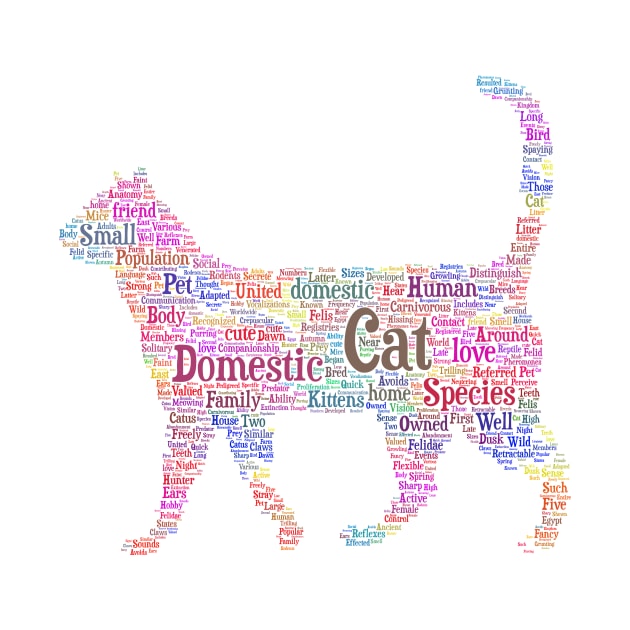 Cat Animal Pet Text Word Cloud by Cubebox