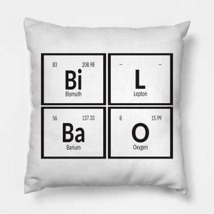 Bilbao Periodic Table Pillow