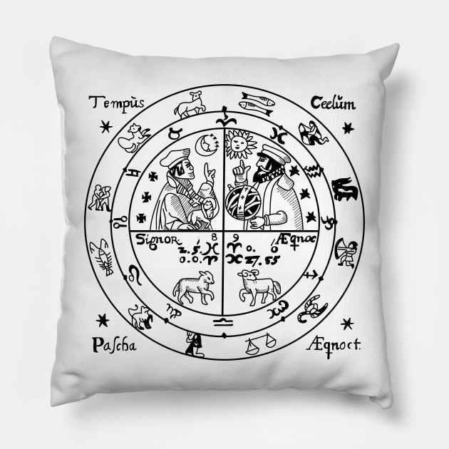 Codice Anáhuac Pillow by Digilogos