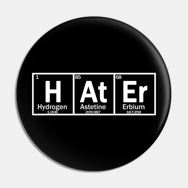 hater Pin by Context