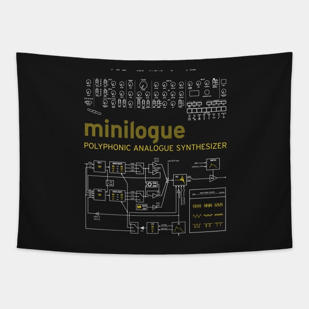 Minilogue Yellow Scheme Tapestry by Synthshirt