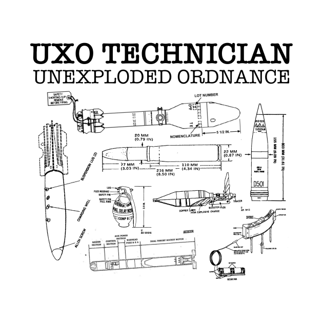 UXO Unexploded Ordnance Tech by The Blue Deck