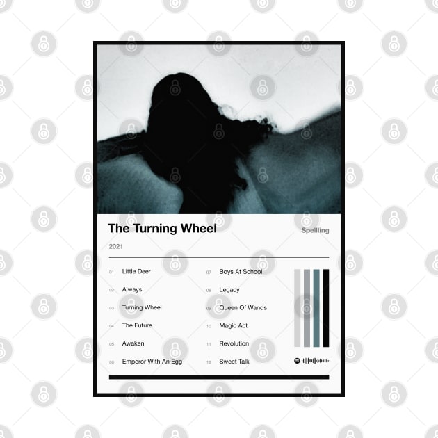 The Turning Wheel Tracklist by fantanamobay@gmail.com