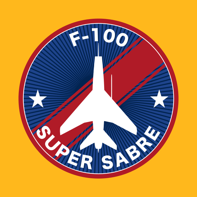 F-100 Super Sabre Patch by Firemission45