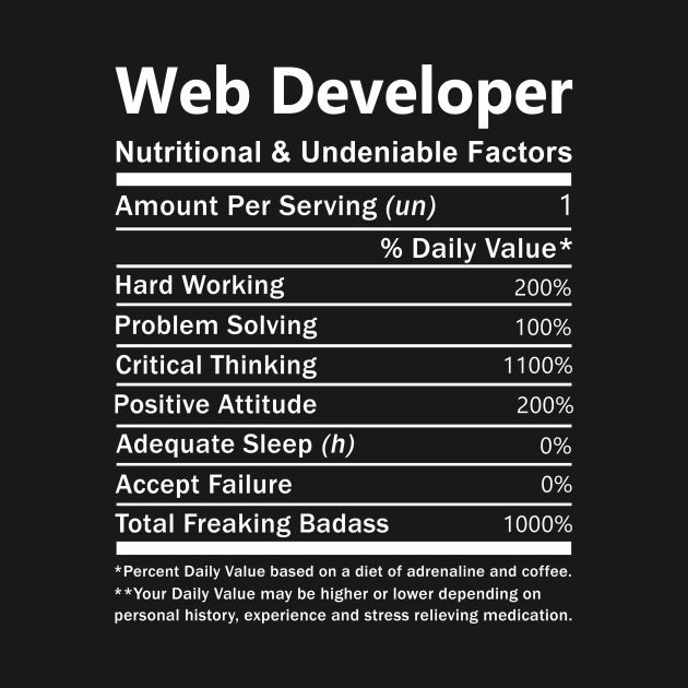 Web Developer T Shirt - Nutritional and Undeniable Factors Gift Item Tee by Ryalgi