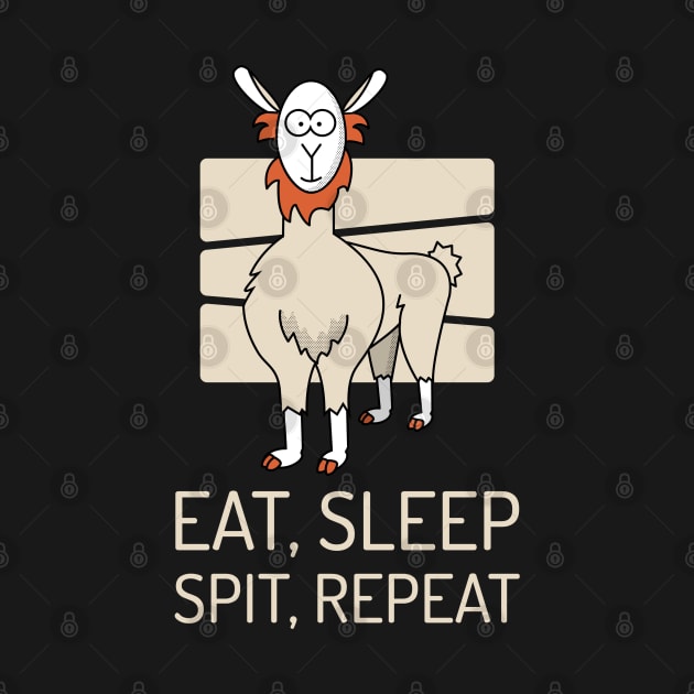 Eat, Sleep, Spit, Repeat by soondoock