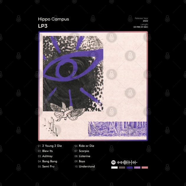 Hippo Campus - LP3 Tracklist Album by 80sRetro