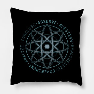 Scientific Method Pillow