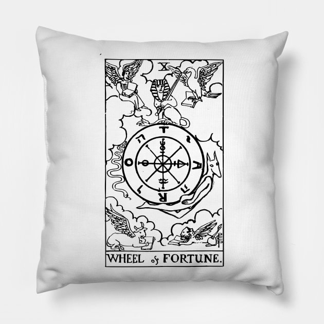 Tarot Card - Wheel Of Fortune Pillow by isstgeschichte