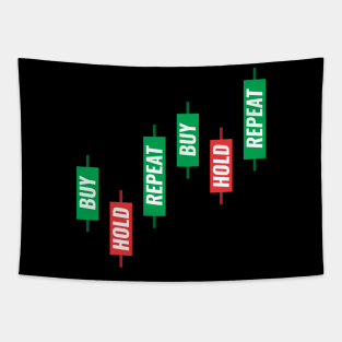 Buy Hold Repeat Candlestick Chart Tapestry