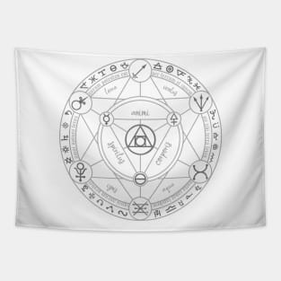 Alchemy Circle Tapestry