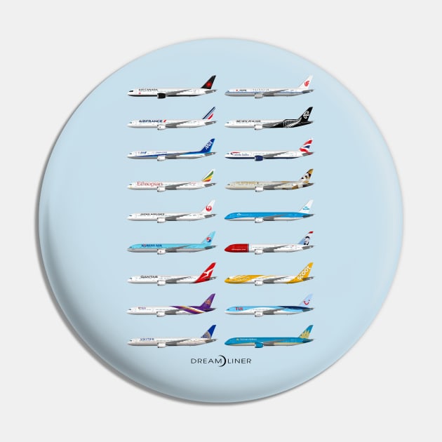 787 operators Pin by SteveHClark