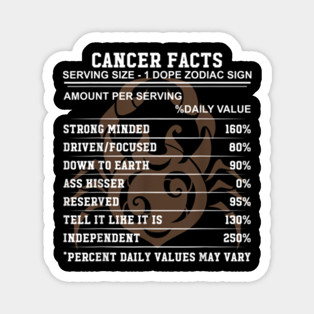 Cancer Facts Zodiac Sign Birthday Gift Ideas For Cancer Zodiac Magnet Teepublic